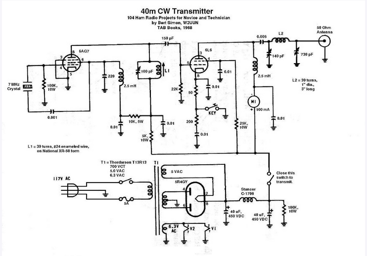 Design of Ham Vacuum Tube Transmitters